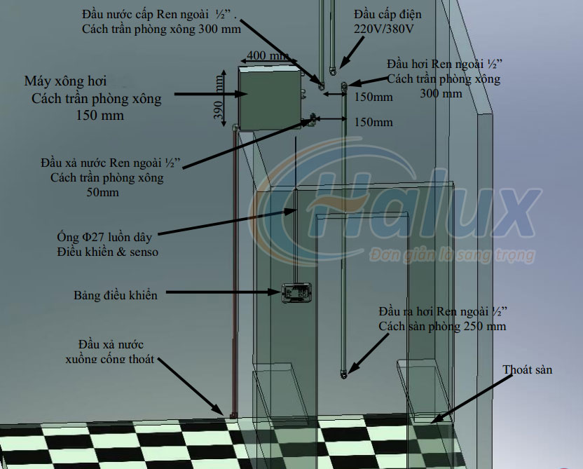 Gợi ý sơ đồ lắp đặt máy xông hơi ướt