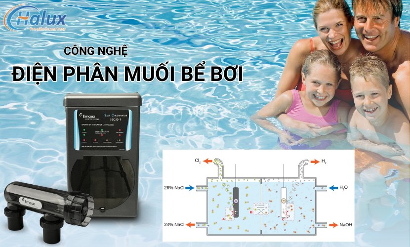 Công nghệ điện phân muối bể bơi