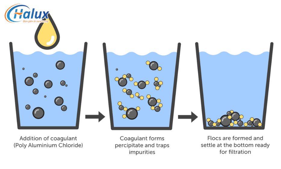 co-che-keo-tu-của-pac-2